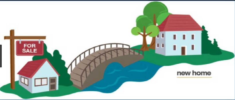 What is a bridging loan